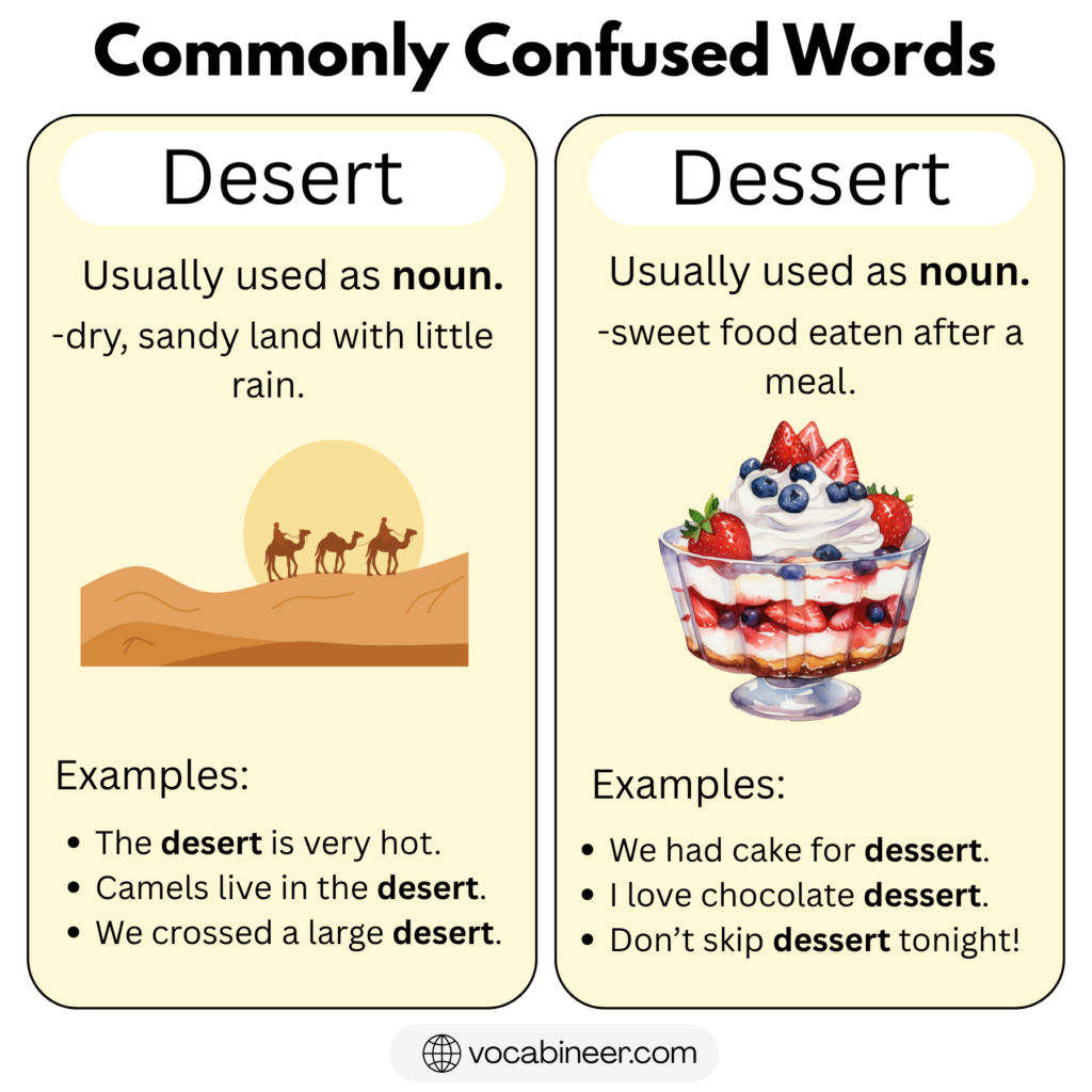 Desert vs Dessert: Meaning, Difference and Examples in English