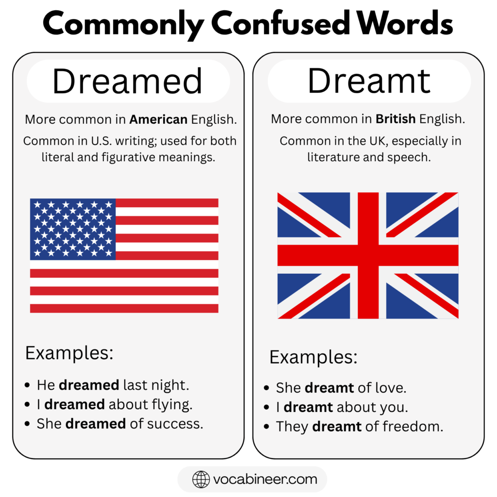 Dreamed vs Dreamt: What’s the Difference and When to Use Each