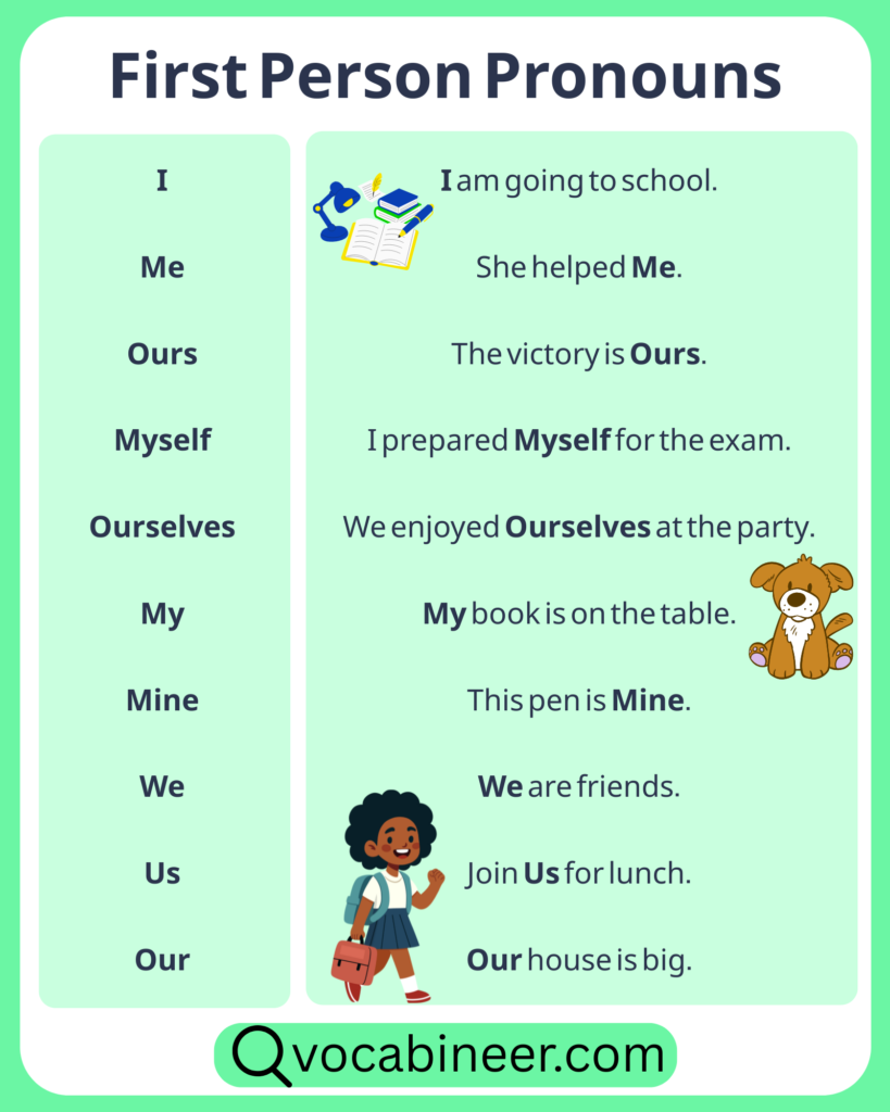 First person pronouns in English with list, chart, and examples.
