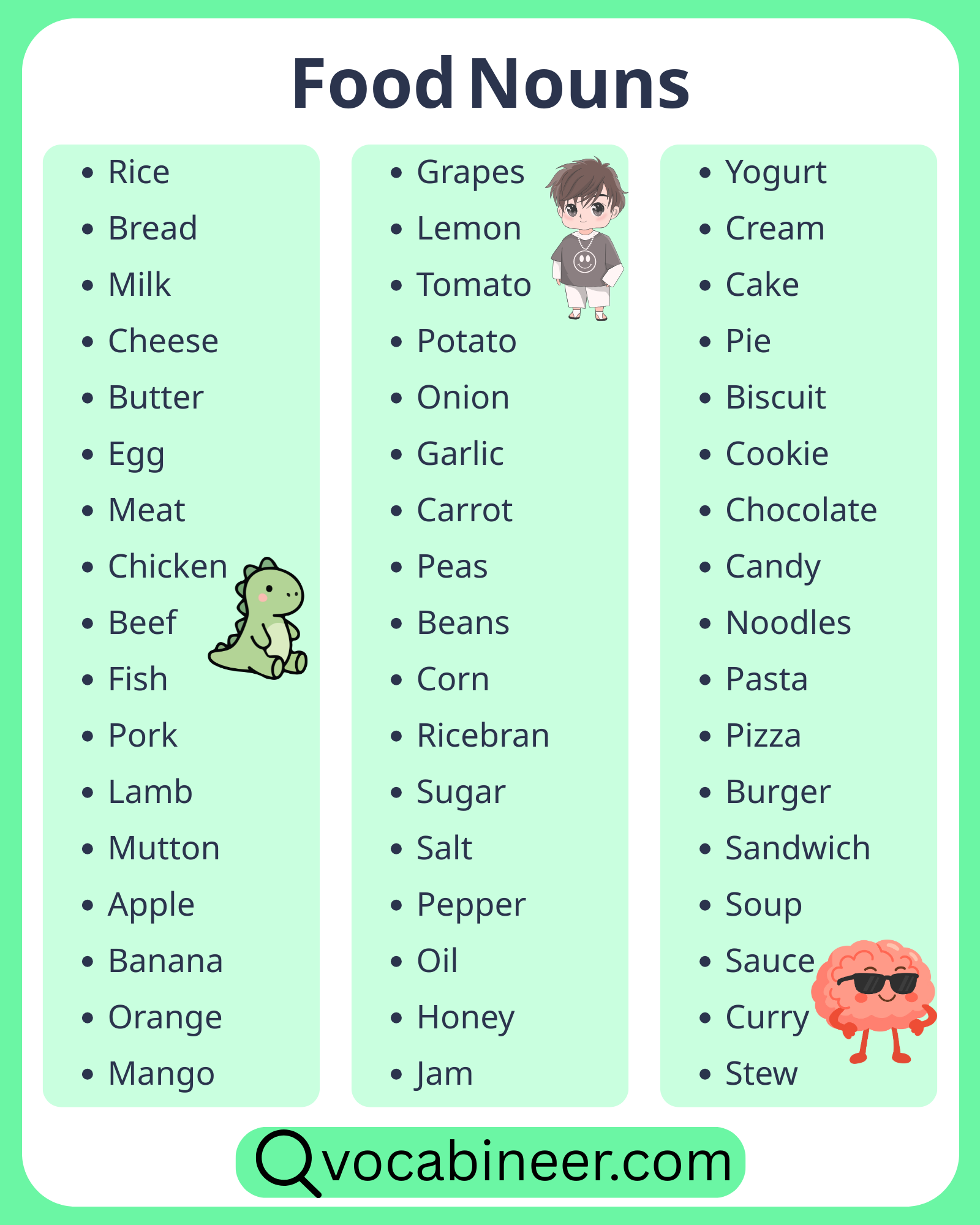 A useful list of 150 food nouns in English with examples, countable and uncountable food noun guidance, and sentence use.