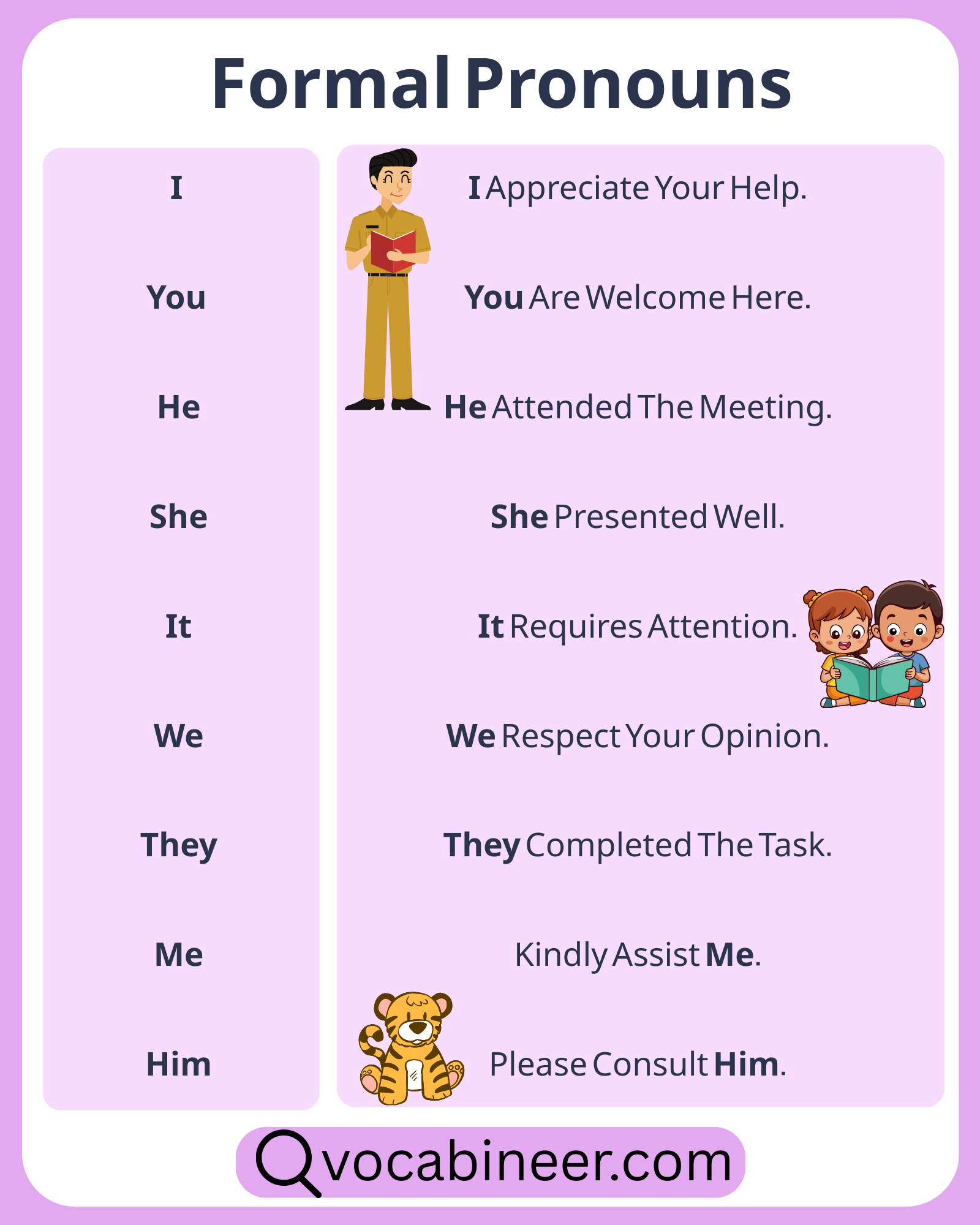 Formal pronouns in English with examples, including I, me, who, whom, one, and they in formal sentences.