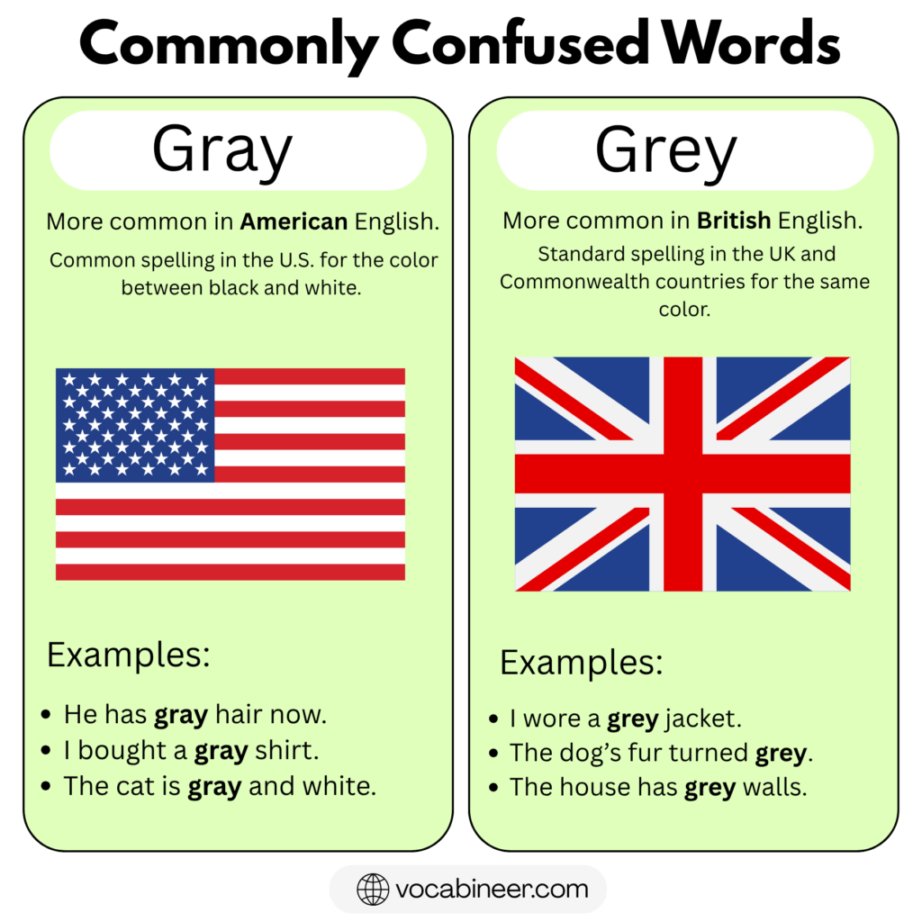 Gray vs Grey: What’s the Difference and When to Use Each?