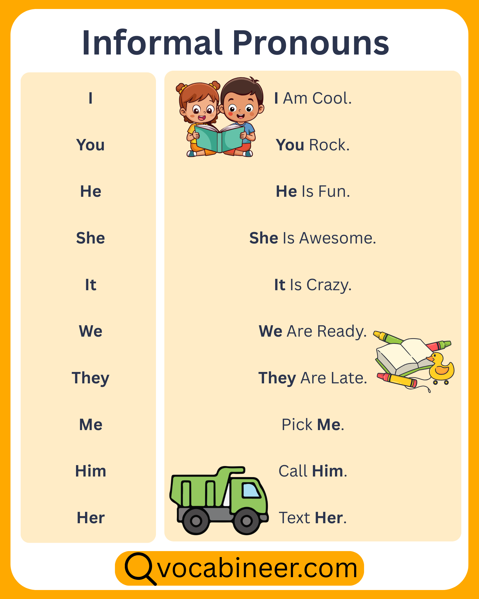 Informal pronouns meaning, list, and examples in English for everyday conversation.