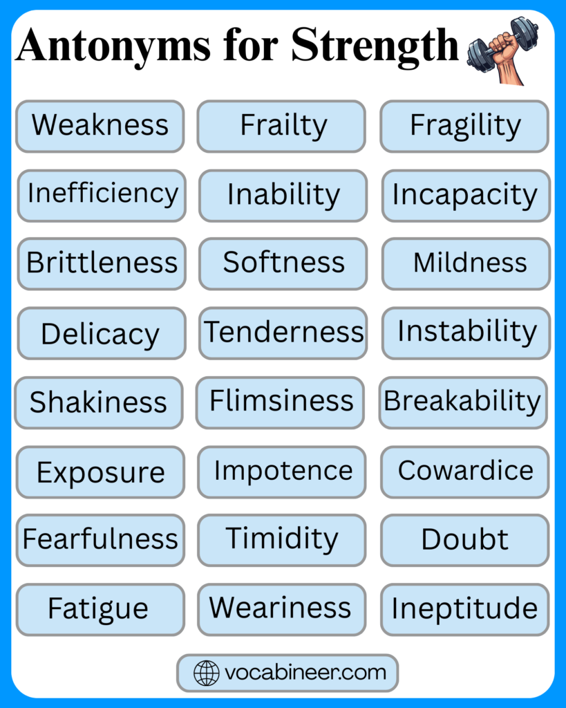 List of 32 Antonyms for Strength in English