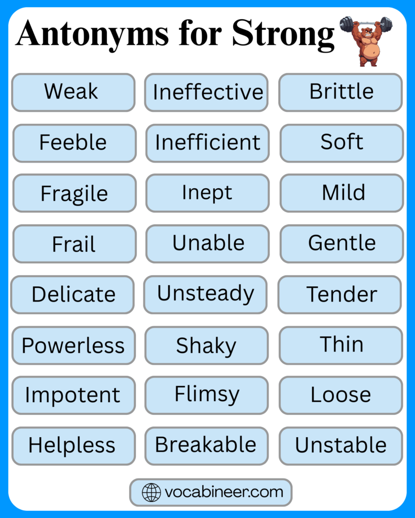 List of 40 Antonyms for Strong with Meanings in English