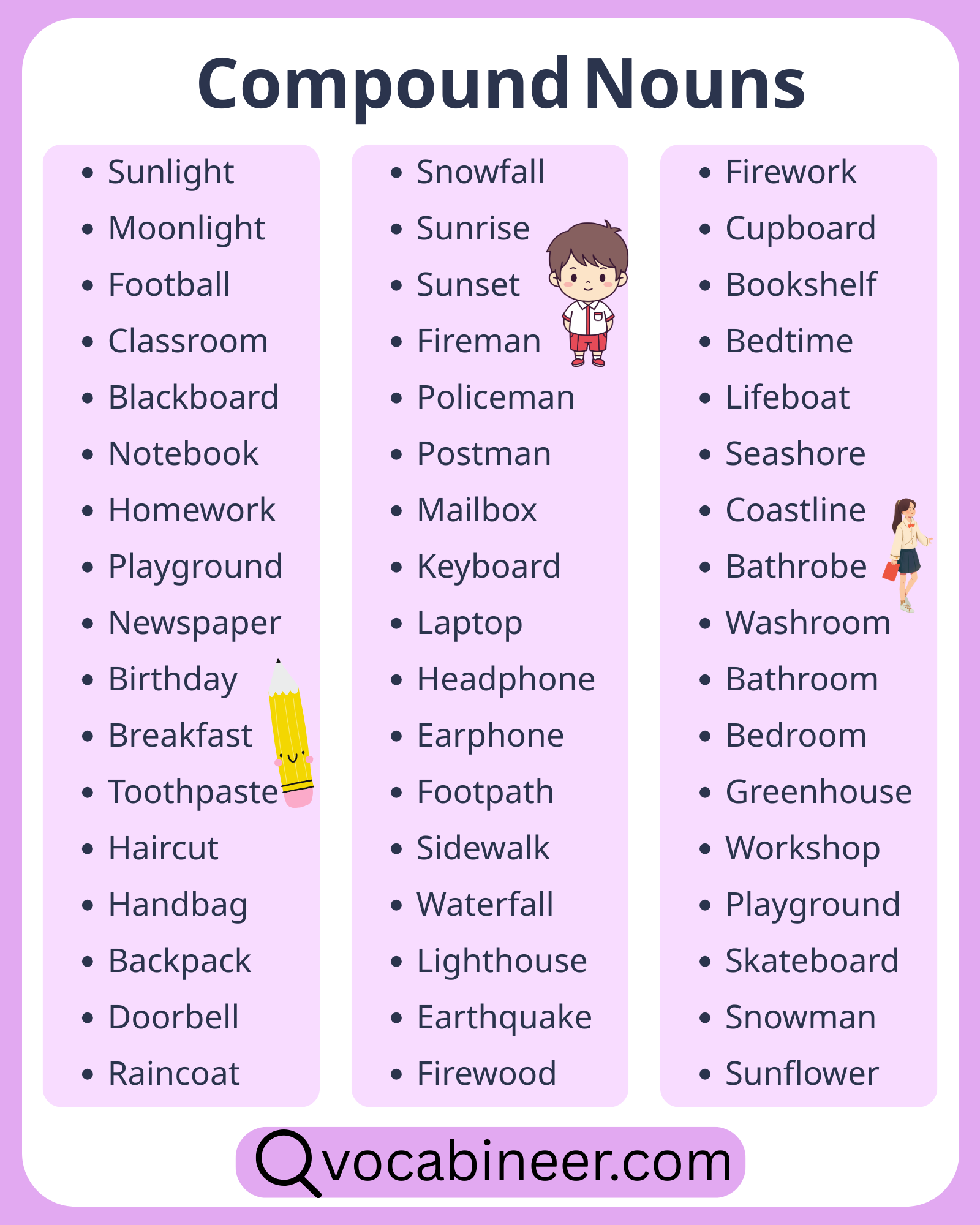 A useful list of 100 compound nouns in English with examples including closed, open, and hyphenated forms.