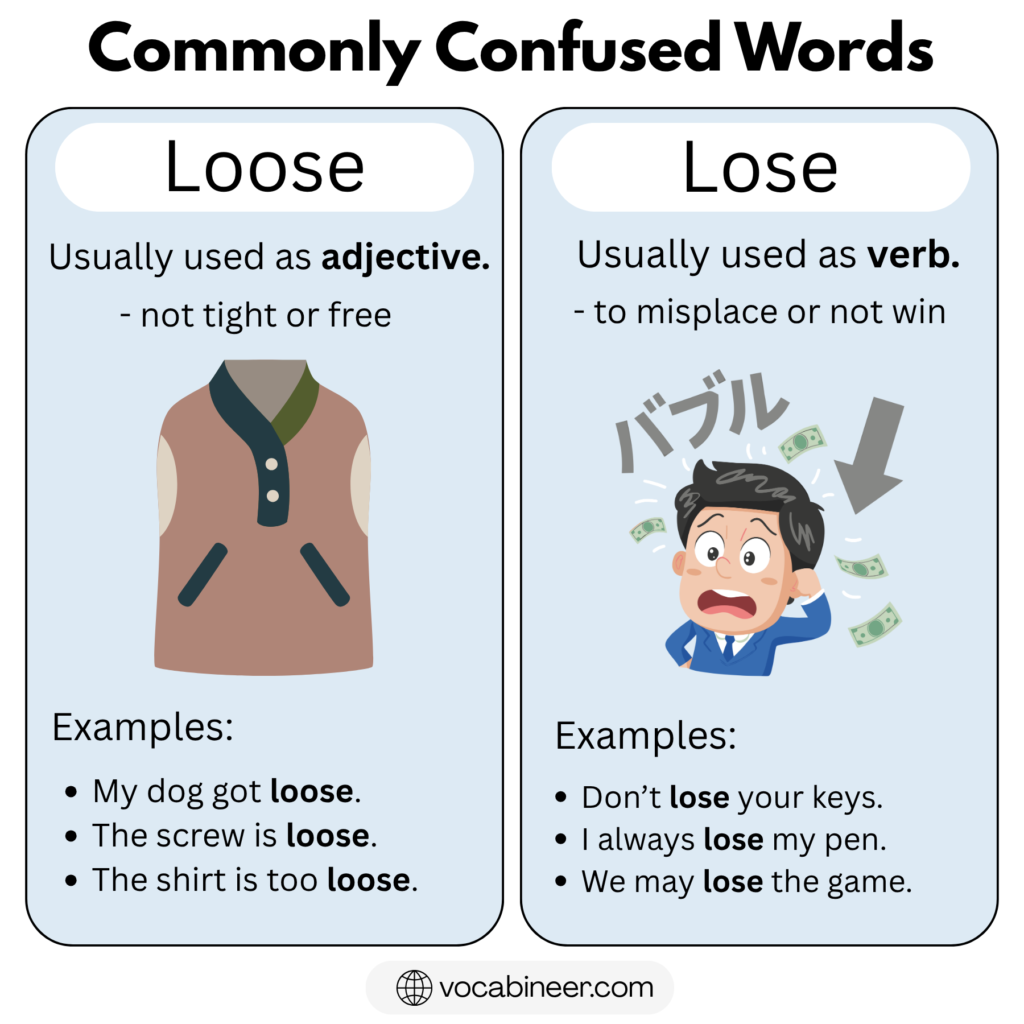 Loose vs Lose Meaning: Difference and Usage in English