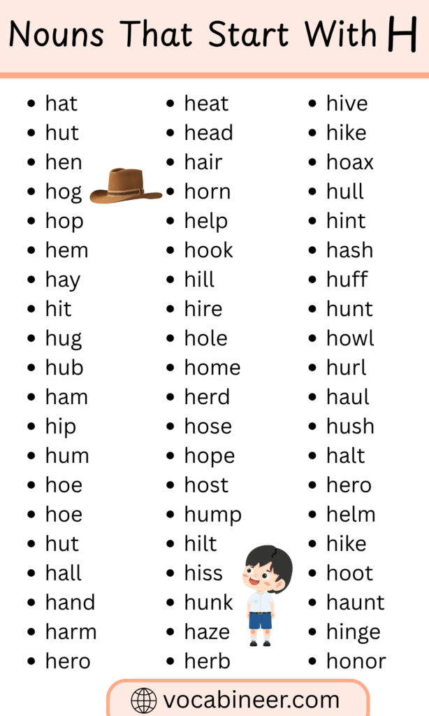 650 nouns beginning with H in English complete words list organized by category with common and academic H nouns