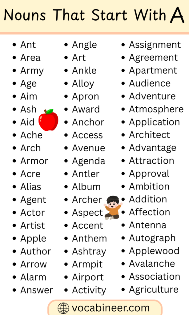 Nouns that start with A list of 800 words in English organized in a complete noun list