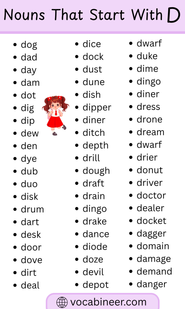 Nouns that start with D 450 common words in English organized in a complete noun list