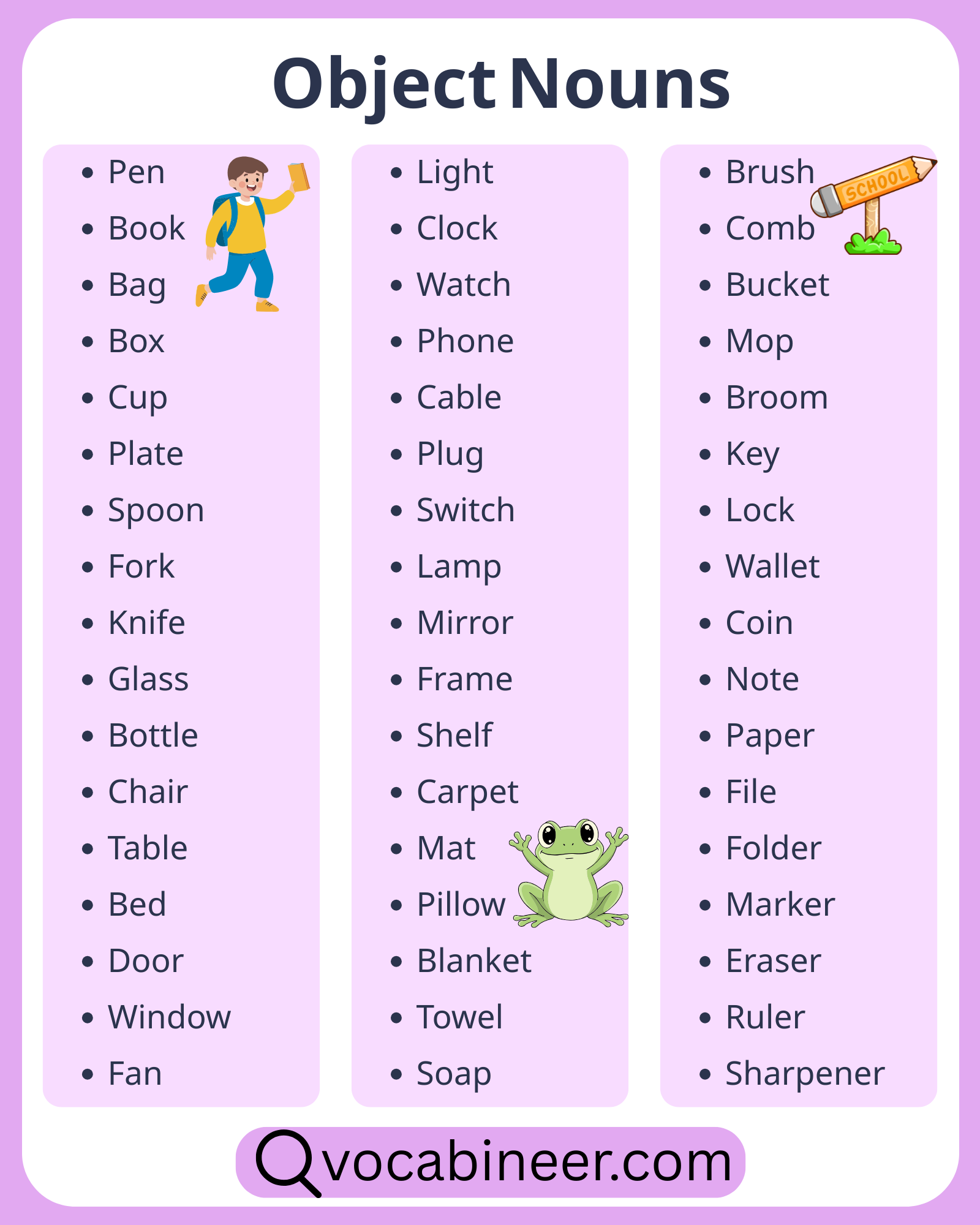 A list of 500 object nouns in English with pictures for home, school, kitchen, office, technology, and daily use in one visual guide.