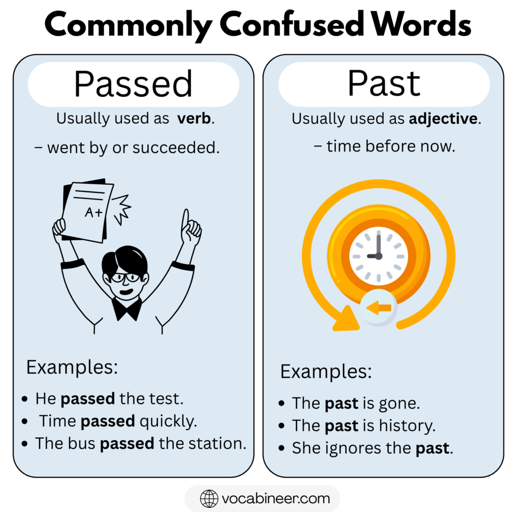 Passed vs Past: What’s the Difference and When to Use Each