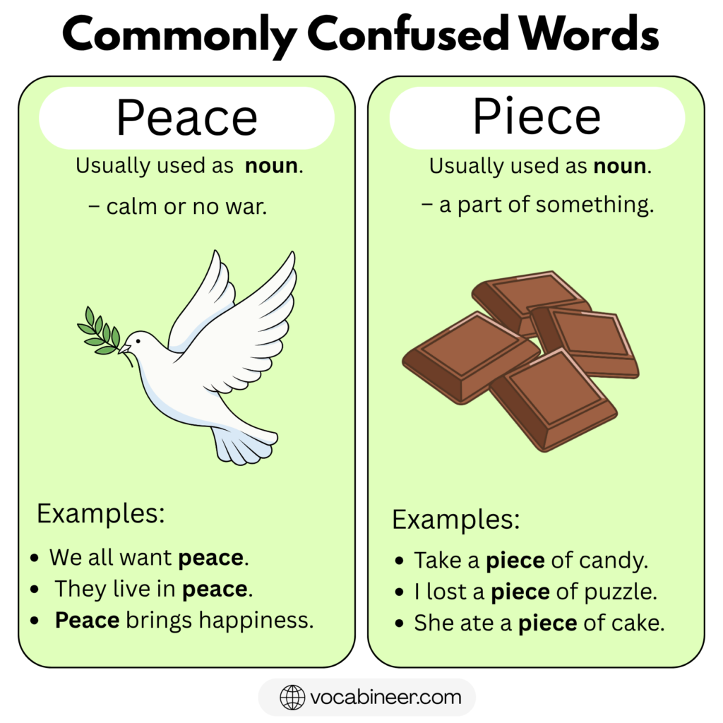 Peace vs Piece: Lean Key Difference and Usage in English