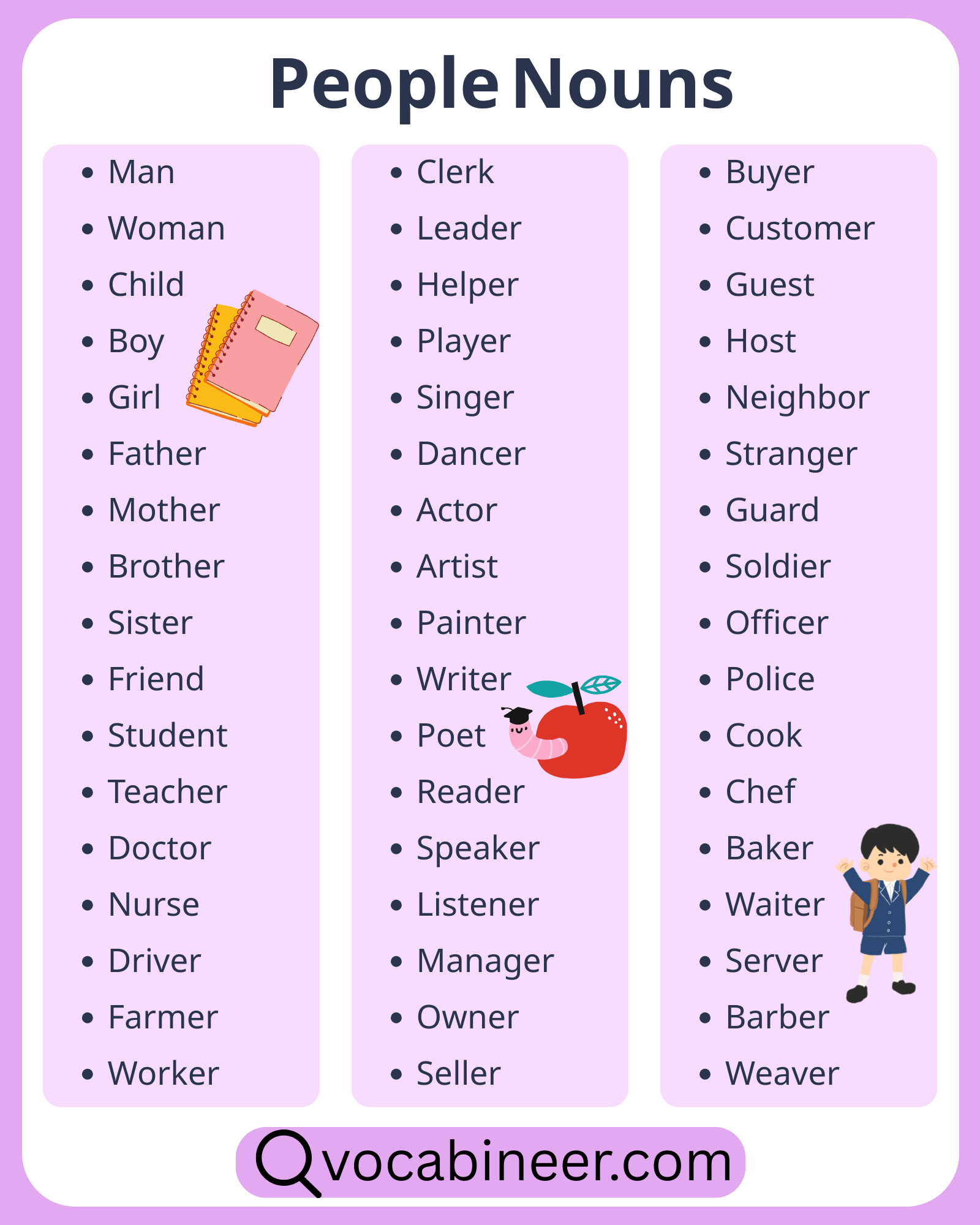 A list of 100 people nouns in English with examples of family words, job words, school words, and daily-life people nouns.
