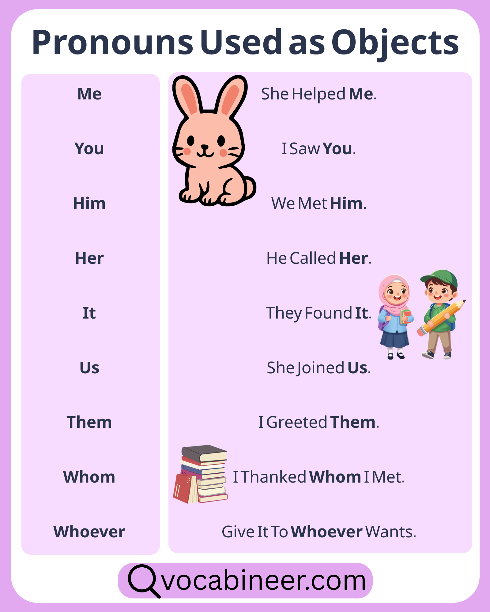 Object pronouns examples in English, including me, you, him, her, it, us, and them.