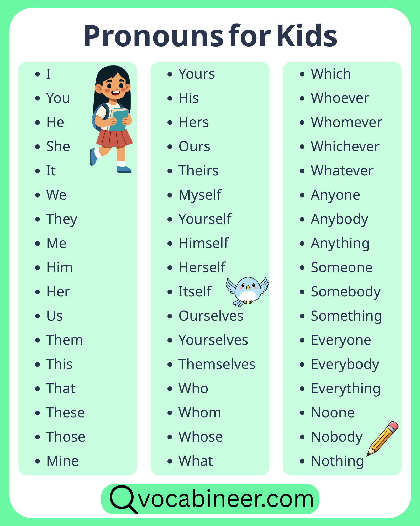 Pronouns for kids list, chart, and examples in English for beginners.