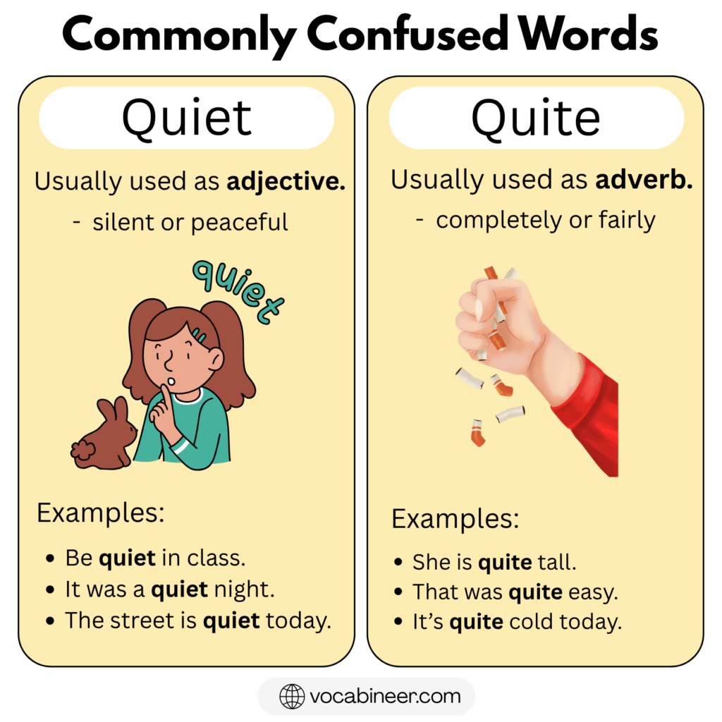 Quiet vs Quite: Meaning, Difference and Usage in English
