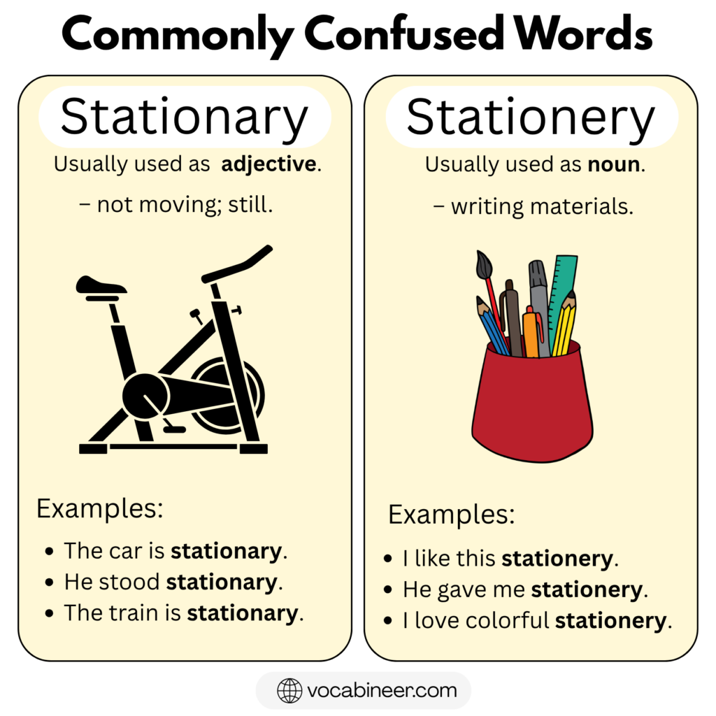 Stationary vs Stationery: Meaning and Key Differences in English