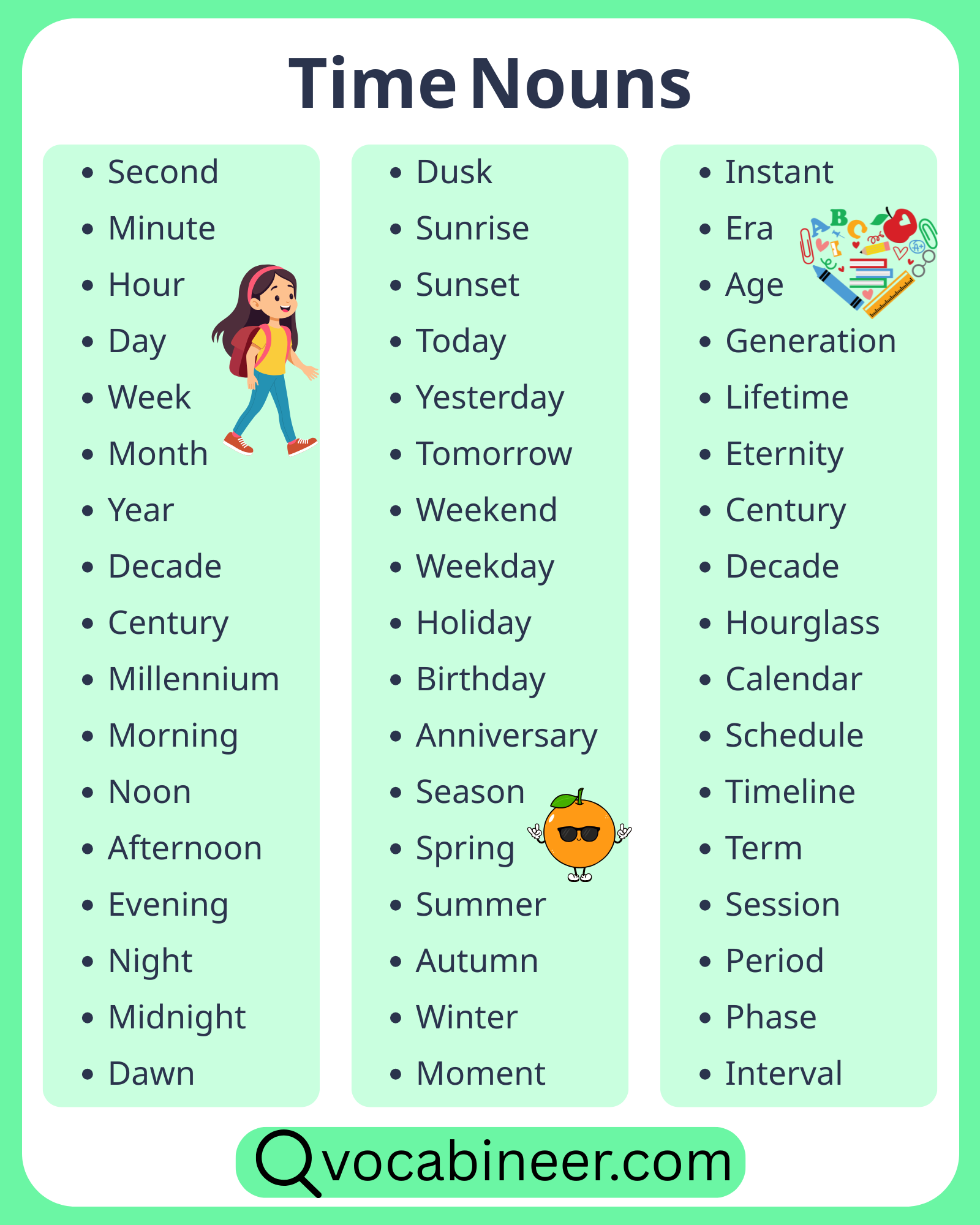 A list of 80 time nouns in English with examples of parts of the day, short periods, longer periods, and calendar words.