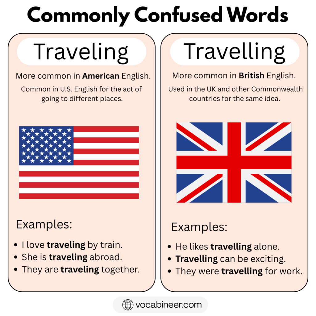 Traveling or Travelling: Which One Is Correct?
