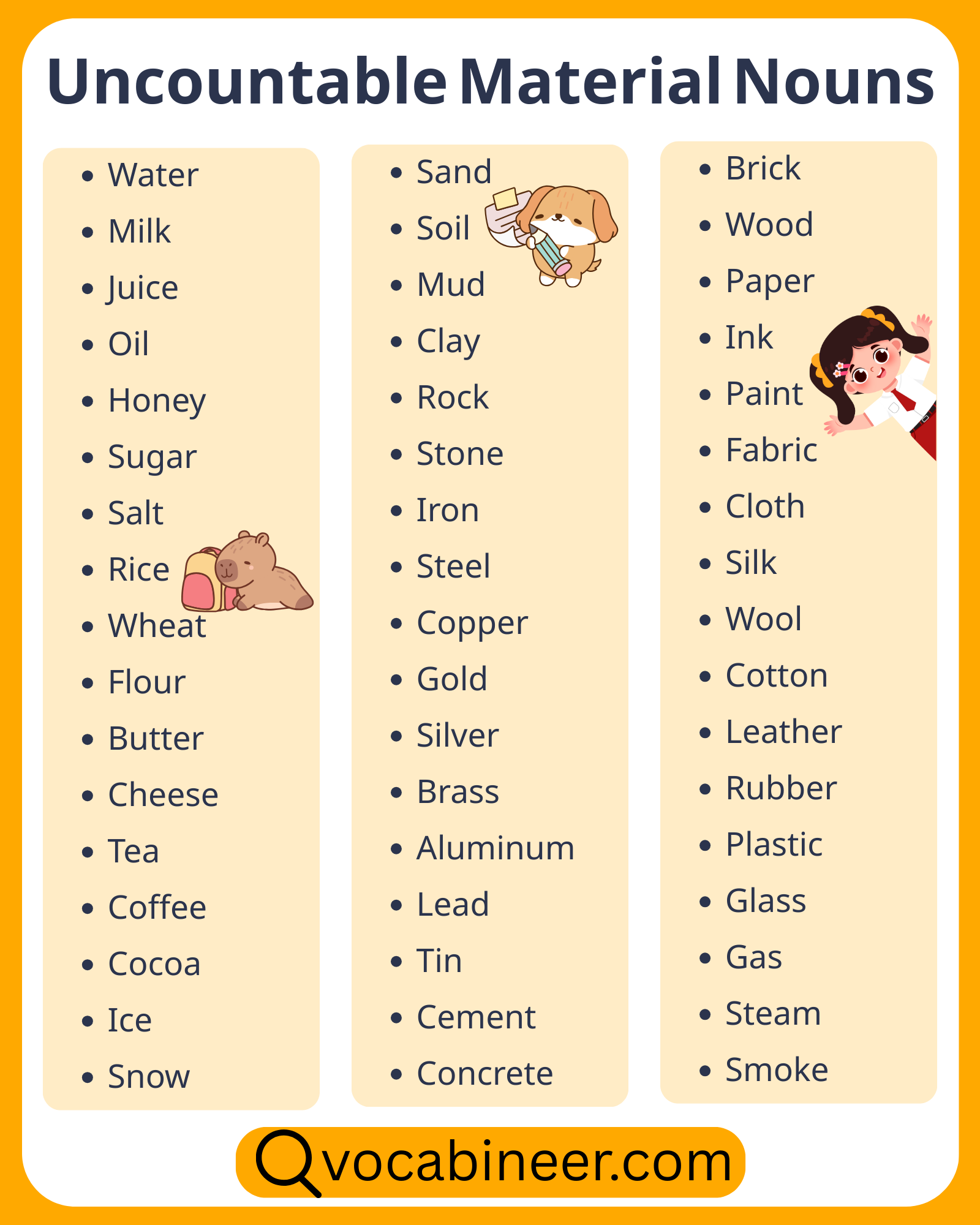 50 uncountable material nouns in English with examples, including water, gold, wood, rice, cotton, and other common material nouns