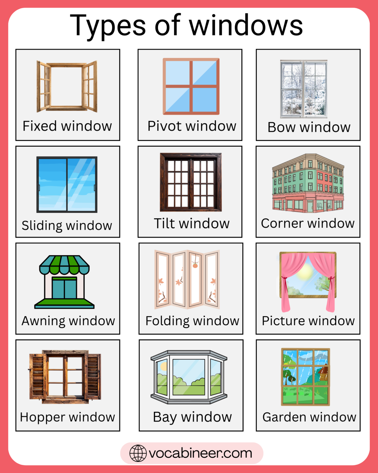 100+ Different Types of Windows With Names and Pictures