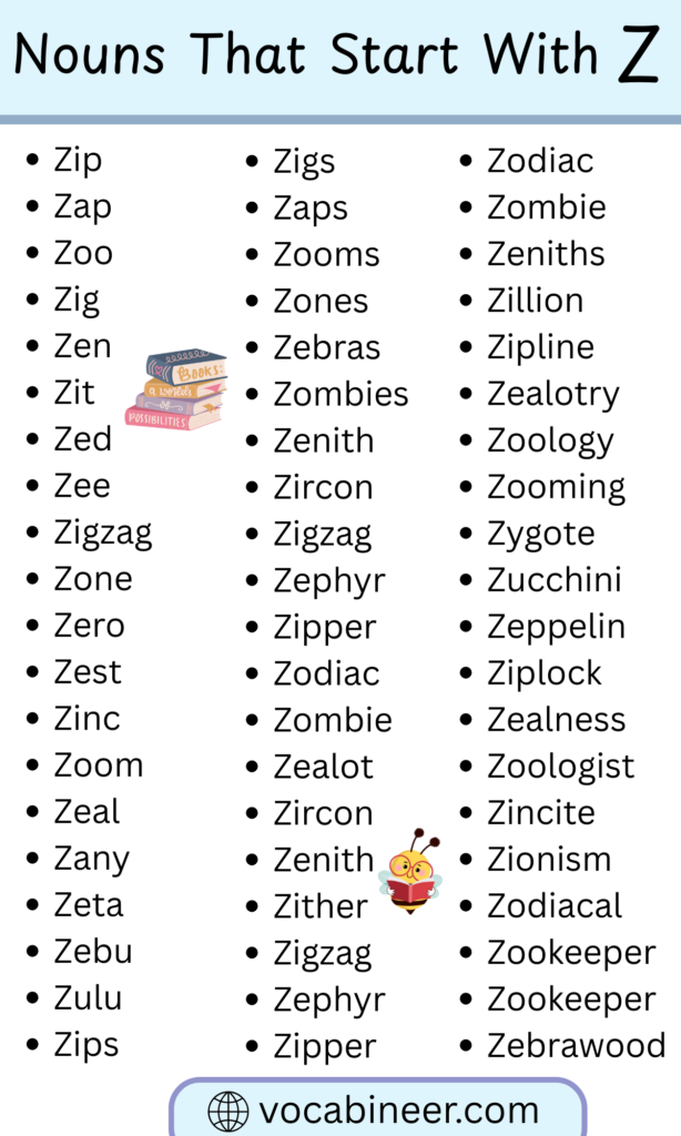 150+ nouns that start with Z complete list with meanings including zoo zebra zero zinc zoology
