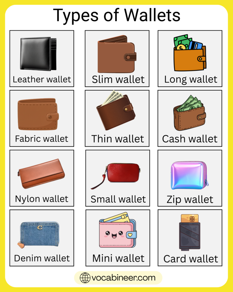40+ different types of wallets with names and pictures showing bifold wallet, trifold wallet, slim wallet, front pocket wallet, card holder, zip wallet, and money clip wallet