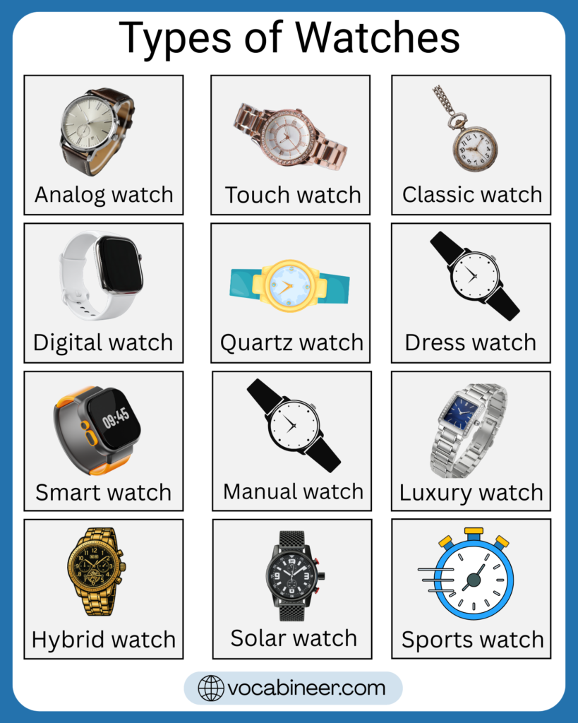 40+ different types of watches with names and pictures showing analog watches, digital watches, quartz watches, automatic watches, smartwatches, and sports watches