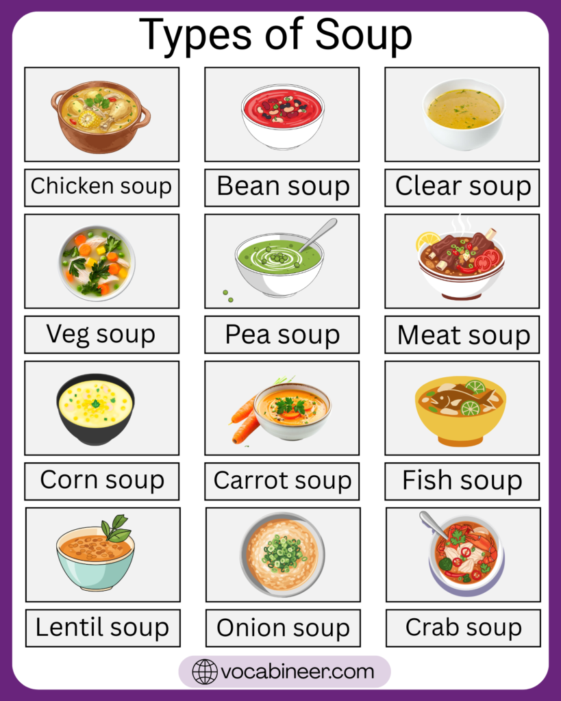 40+ types of soup with names and pictures showing thin soups, thick soups, cold soups, and traditional soup varieties