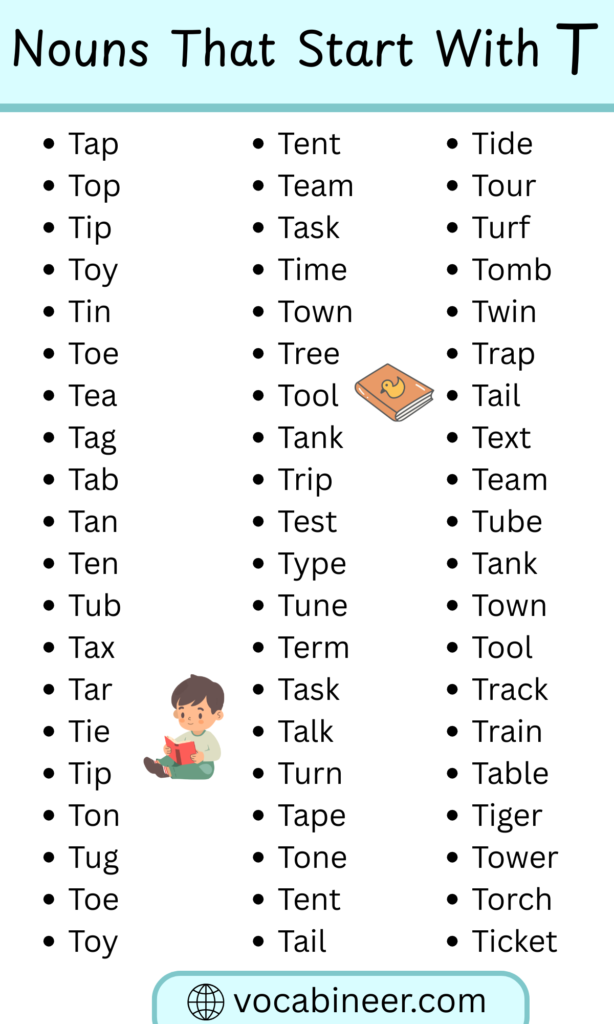 480 Nouns Starting With T in English chart with meanings and categorized word list