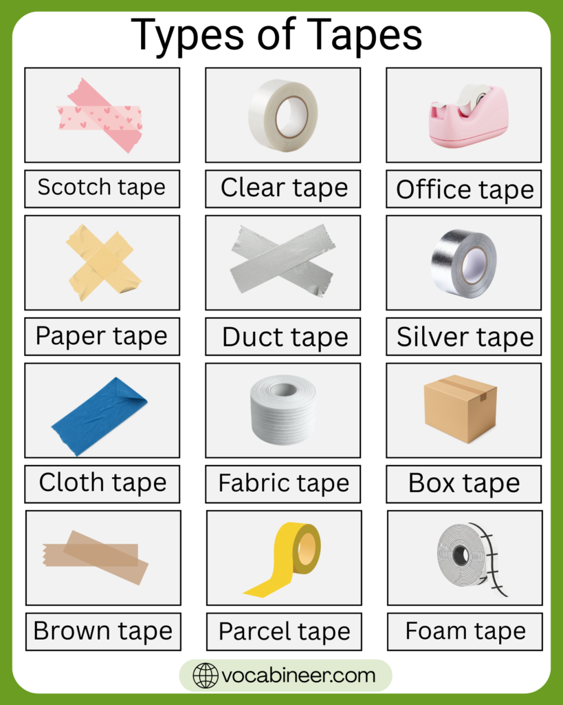 50+ different types of tape with uses and pictures showing packing tape, masking tape, duct tape, electrical tape, PTFE tape, and medical tape