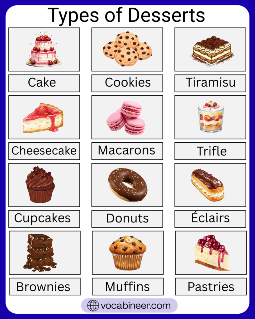 50+ types of desserts in English with pictures and names showing cakes, pastries, puddings, frozen desserts, and other sweet dishes