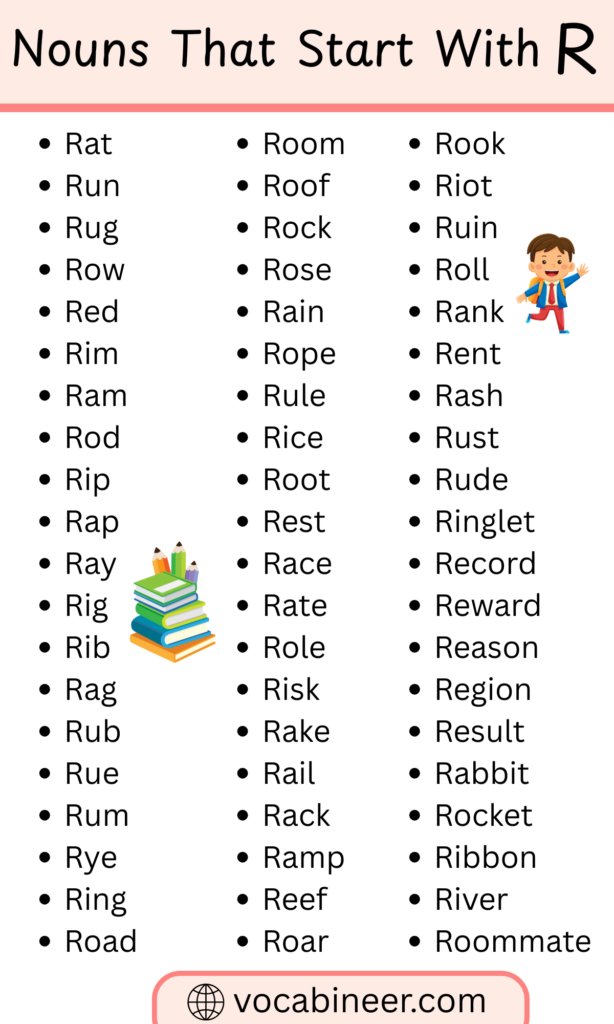 540 nouns beginning with R in English full list organized by category with common and academic R nouns