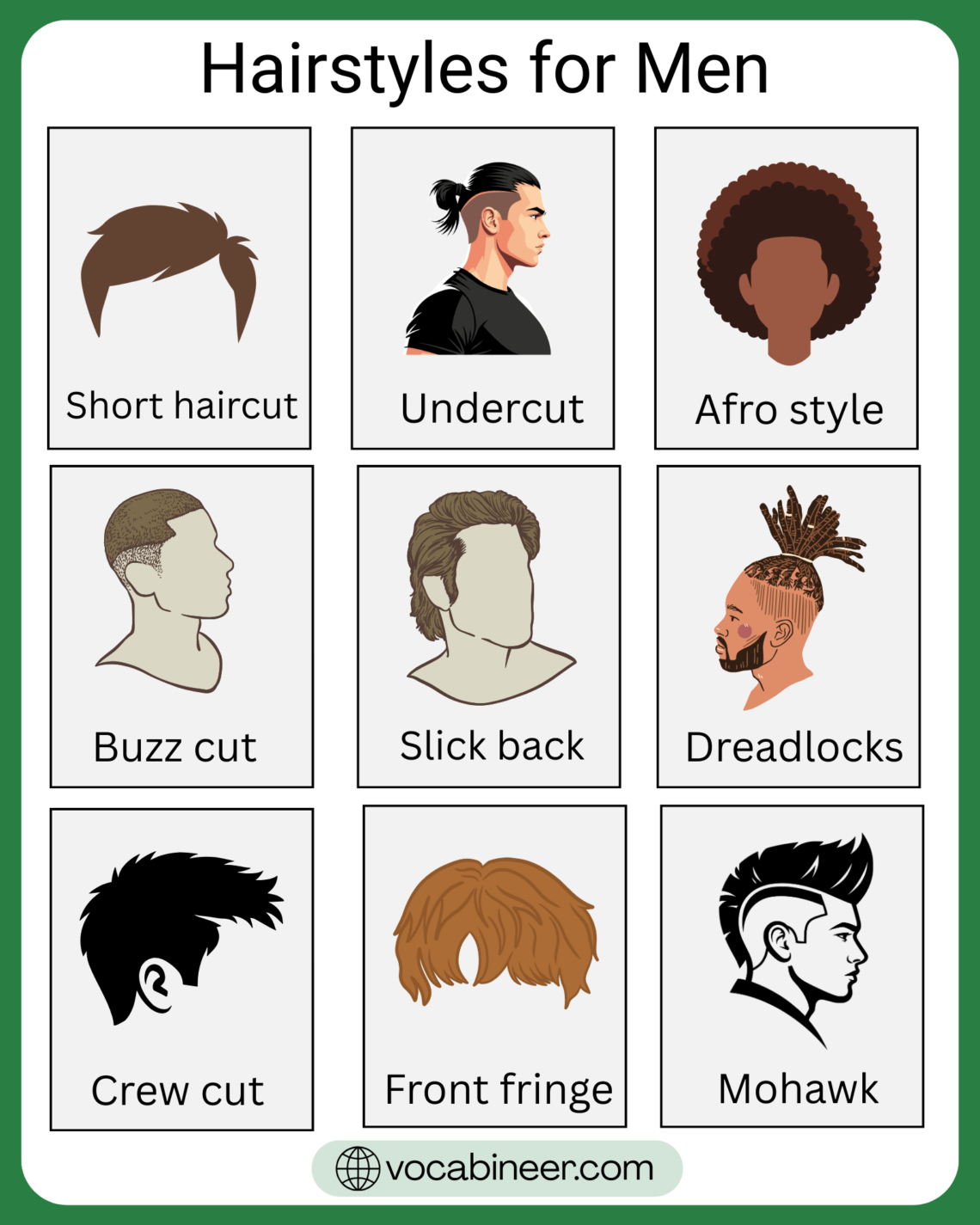 70+ Hairstyles for Men With Names and Pictures Complete List