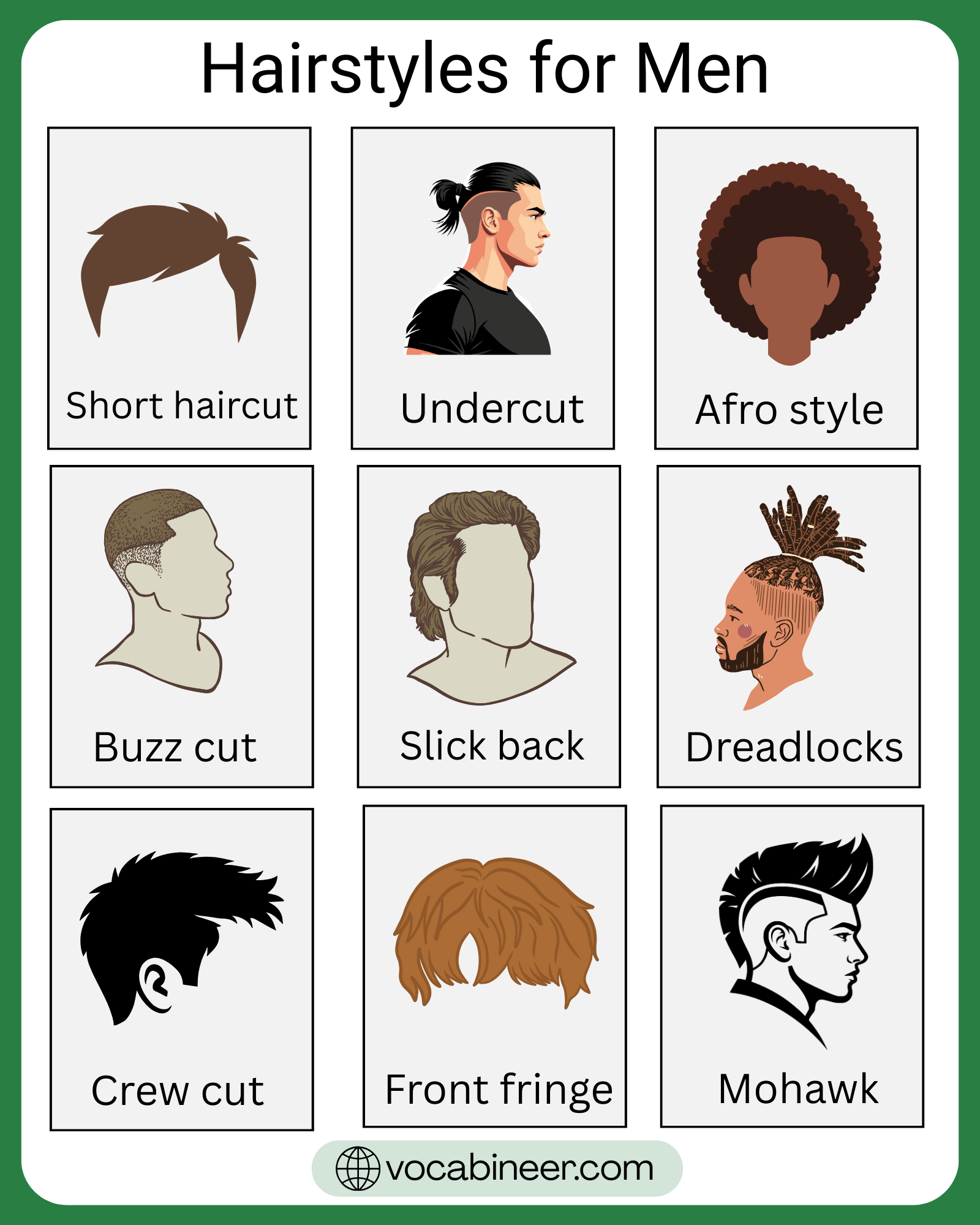 Men’s haircut chart with names and pictures showing popular haircuts such as buzz cut, crew cut, fade, taper, quiff, pompadour, undercut, and French crop.