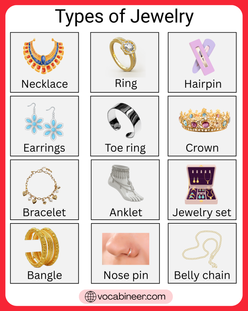 70+ types of jewelry with names and pictures showing necklaces, earrings, rings, bracelets, bangles, anklets, and body jewelry