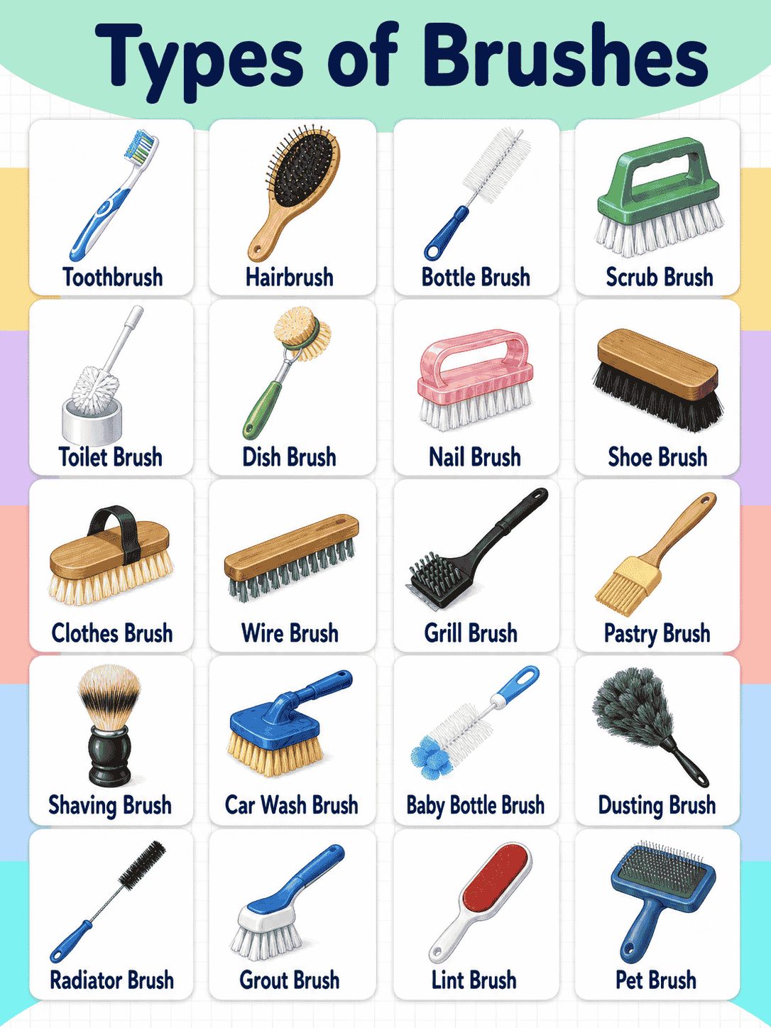 Brush Names With Pictures and Their Uses