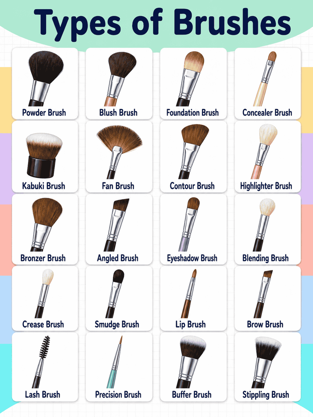 Brush Types Names List: 60+ Brushes With Pictures