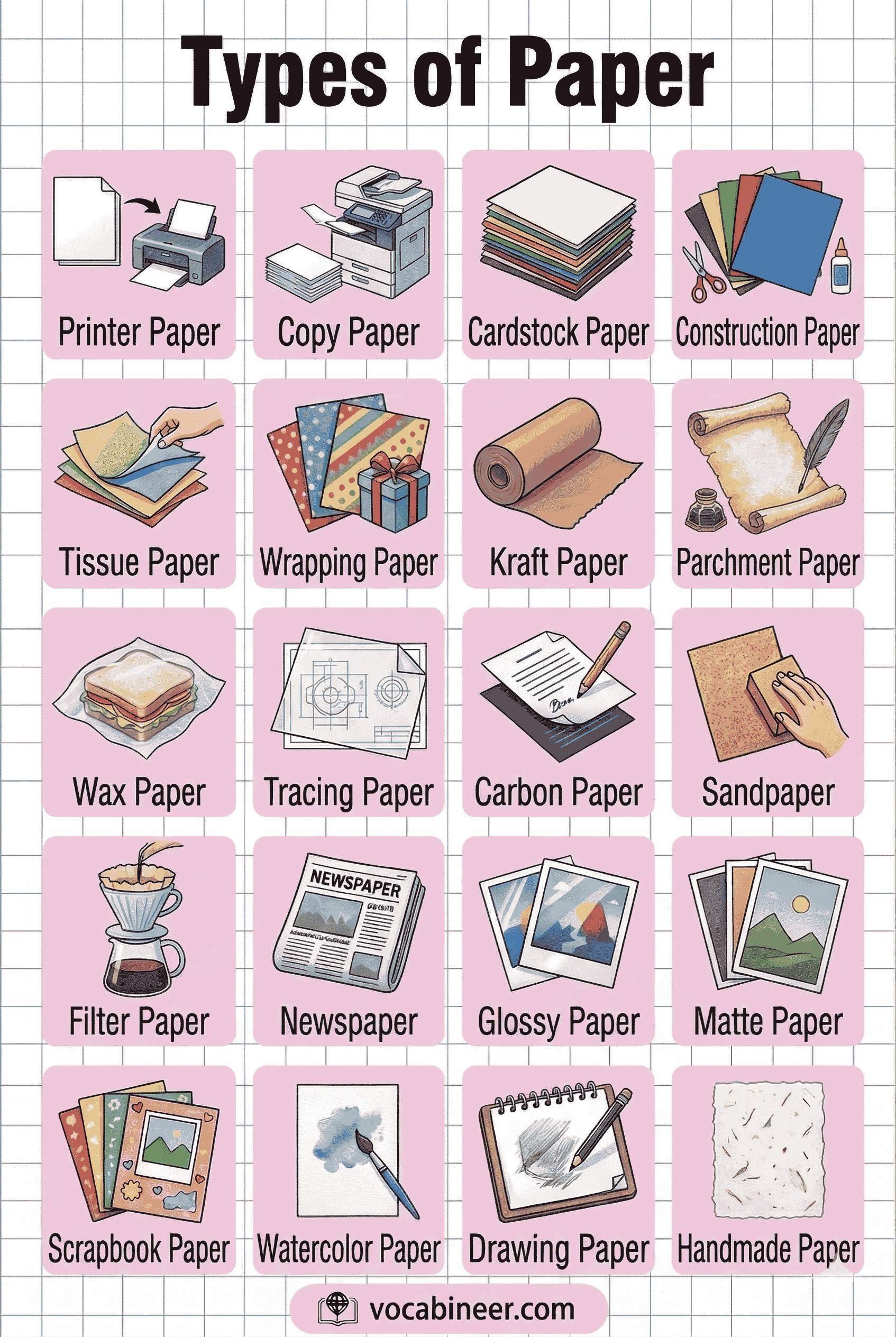 Different Types Of Paper With Names Uses And Pictures Different Types Of Paper With Names Uses And Pictures