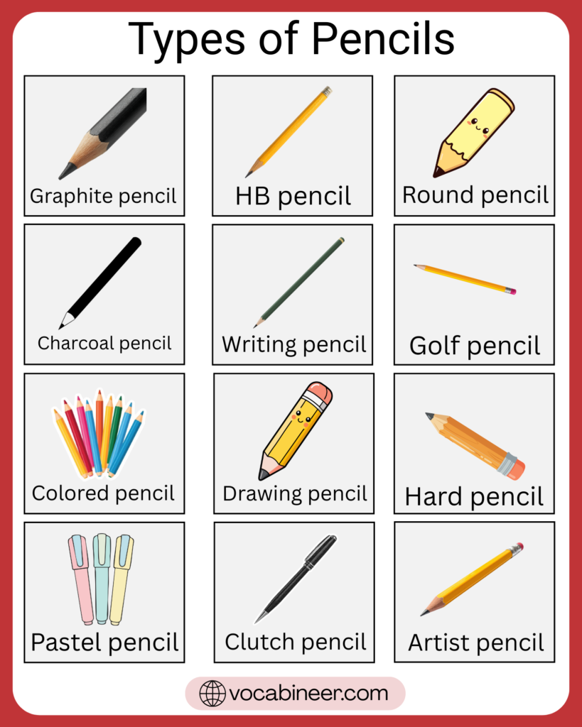 Different types of pencils with names and pictures showing graphite pencil, mechanical pencil, colored pencil, charcoal pencil, watercolor pencil, and specialty pencils