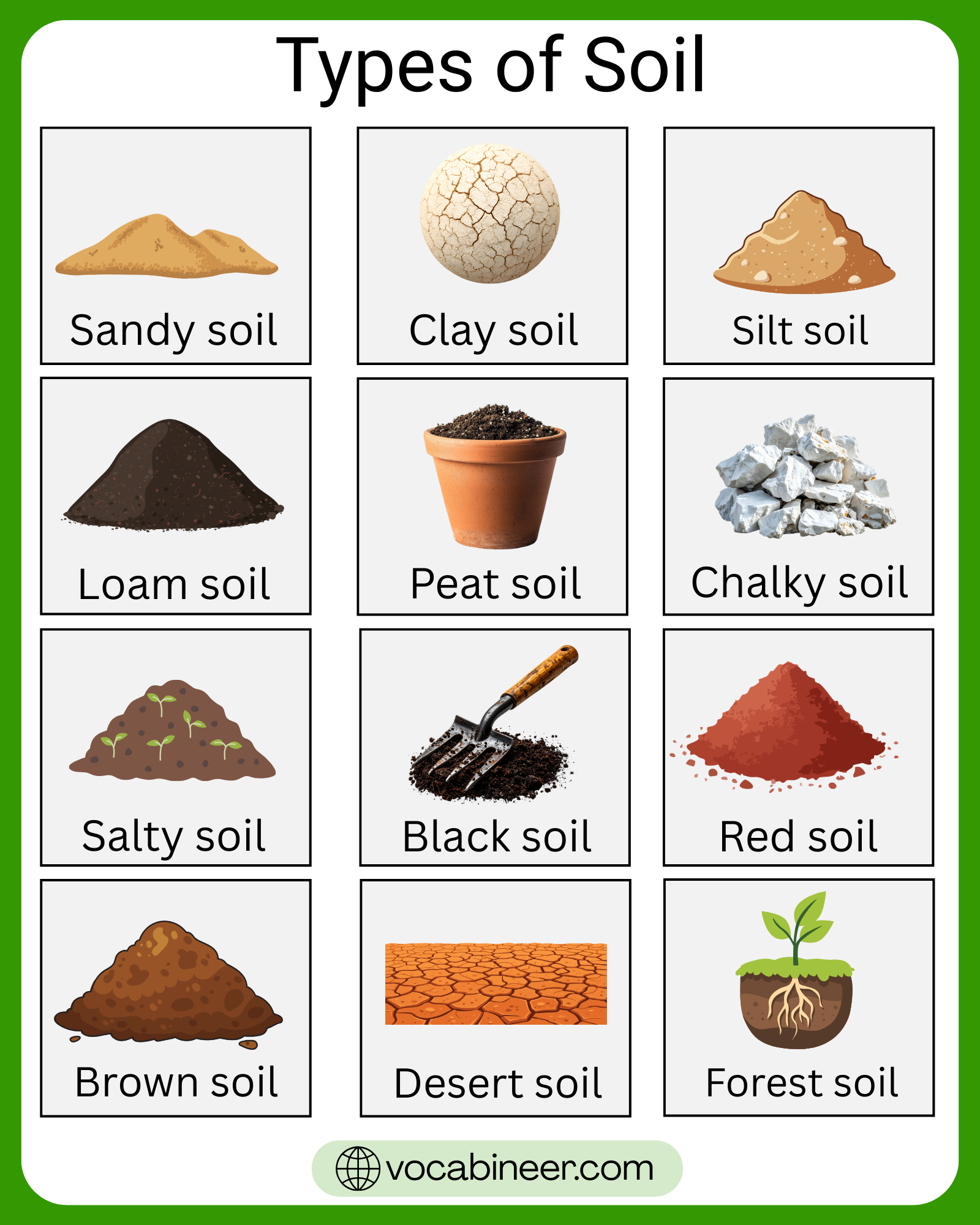 Different Types of Soil With Names and Pictures