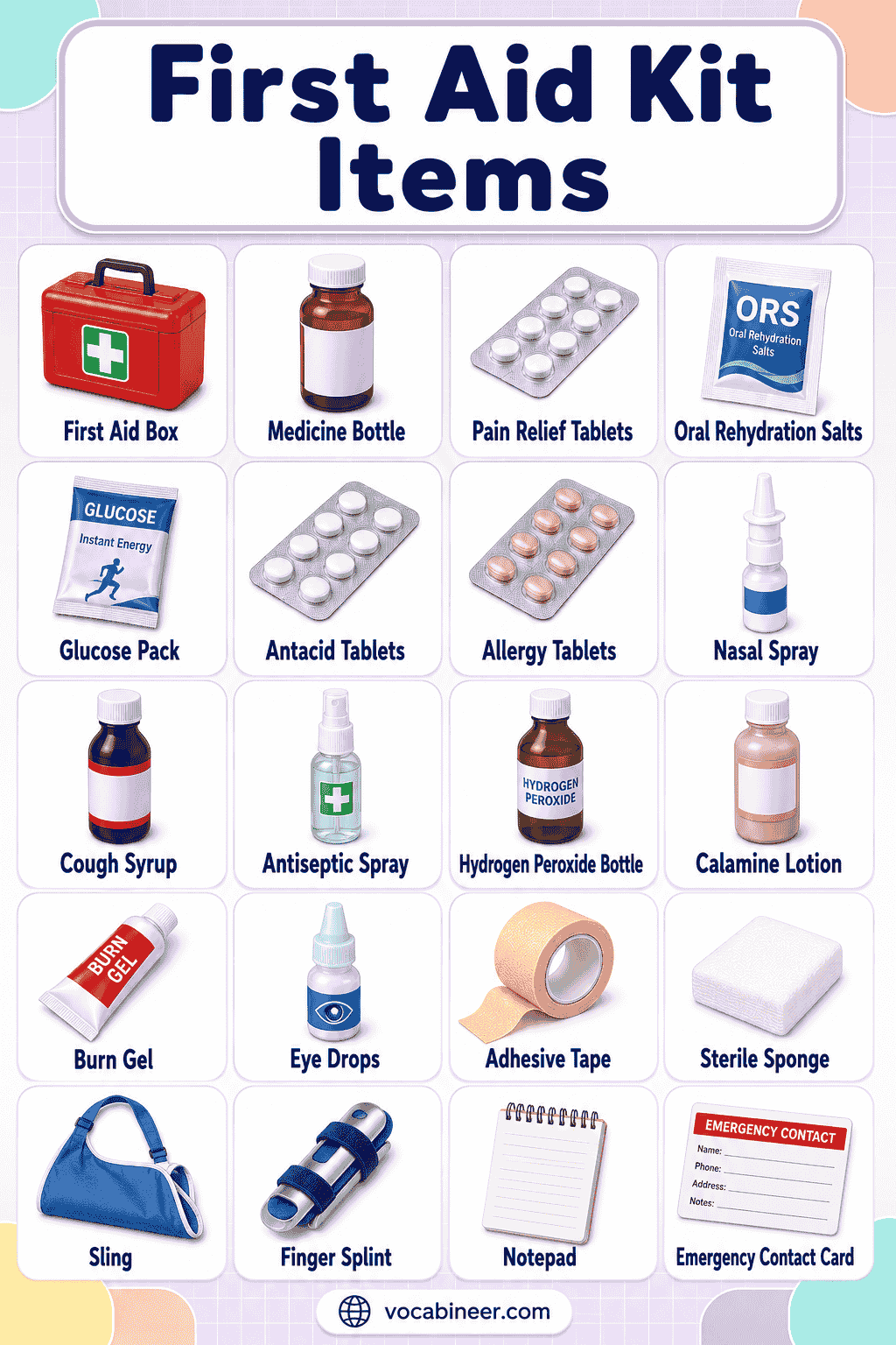 First Aid Box items Names with images