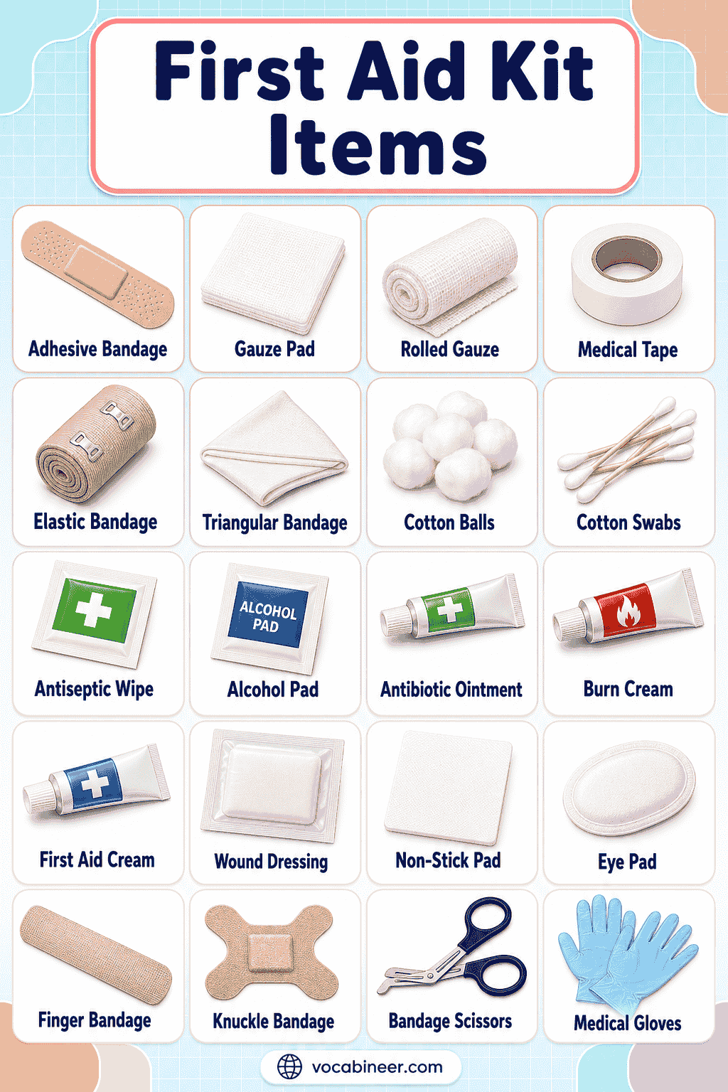 First Aid Kit items List with Pictures