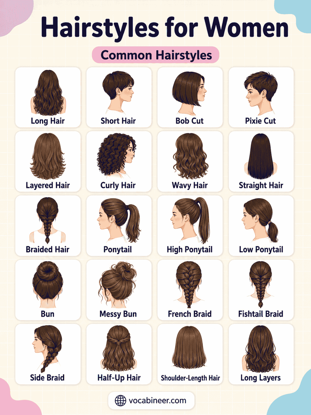Hairstyle Names for Women with Pictures