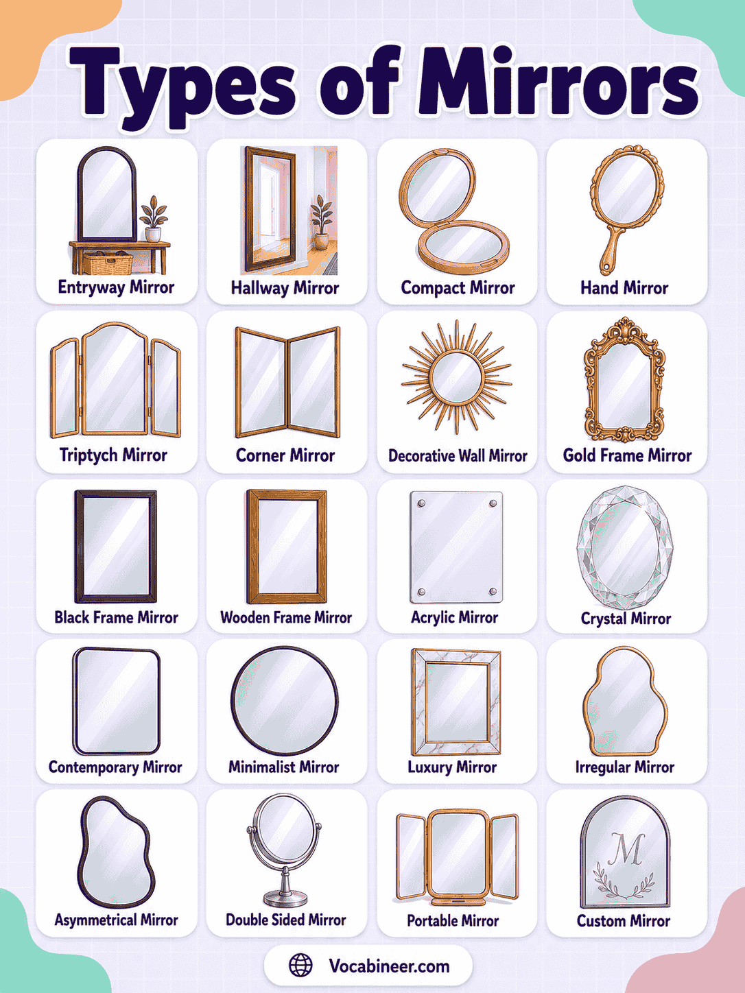 Mirror Names with Simple Meanings