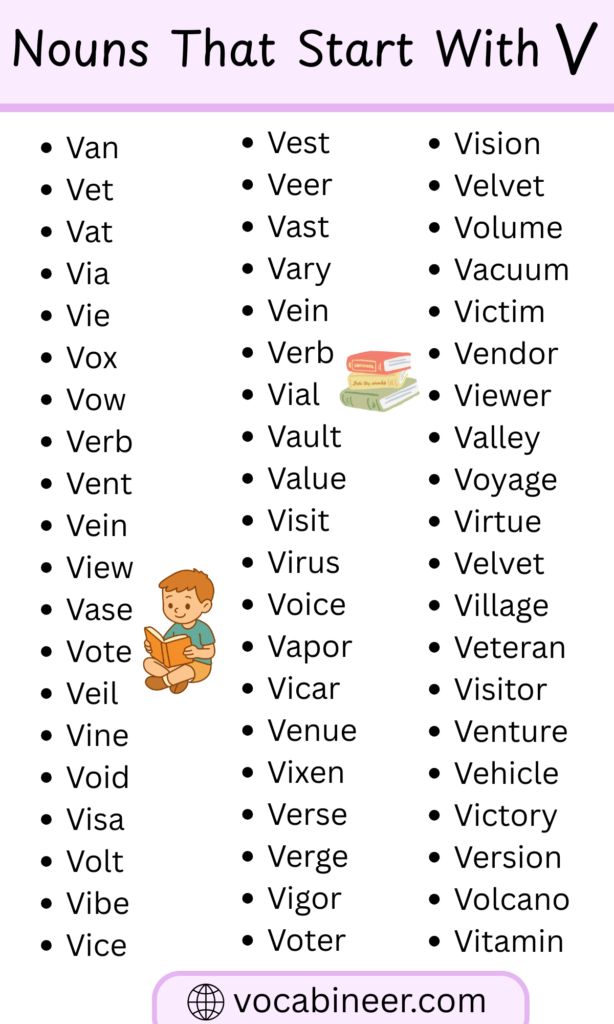 Nouns Beginning With V in English chart showing 250 plus words with meanings organized by category