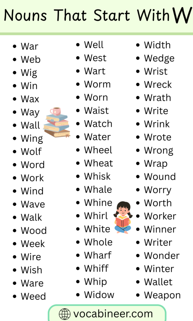 Nouns That Start With W chart showing 300 plus English words organized in a complete word list format