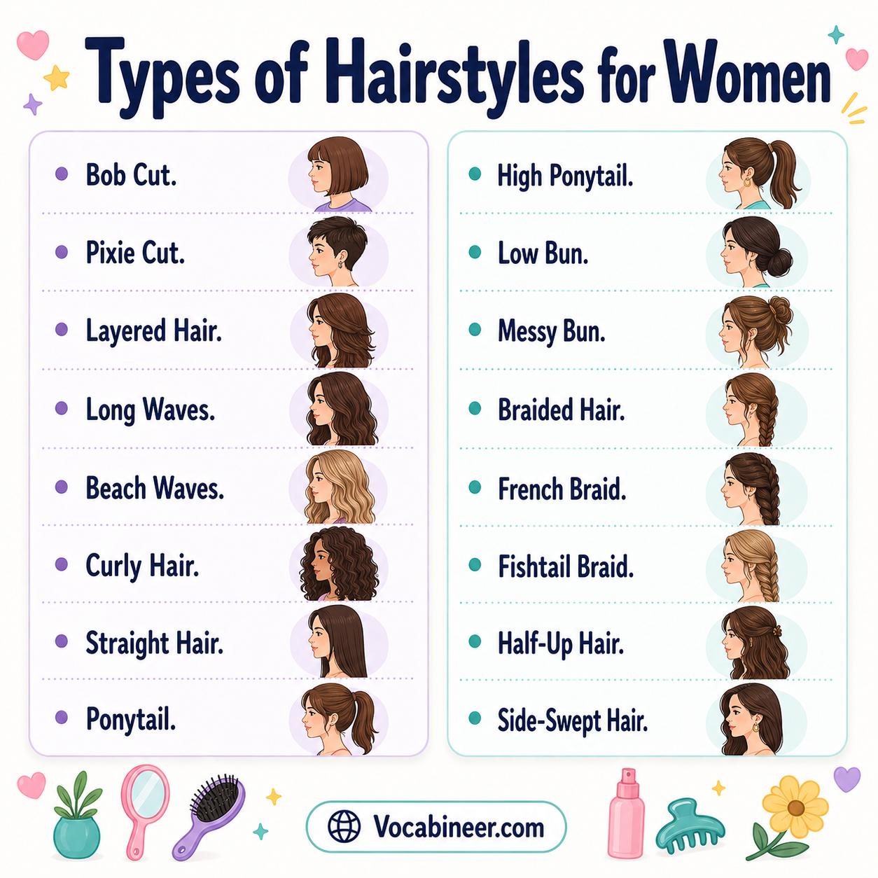 Types of hairstyles for women showing 100 hairstyle names with pictures, including pixie cuts, bob cuts, layers, bangs, braids, buns, ponytails, and curls.