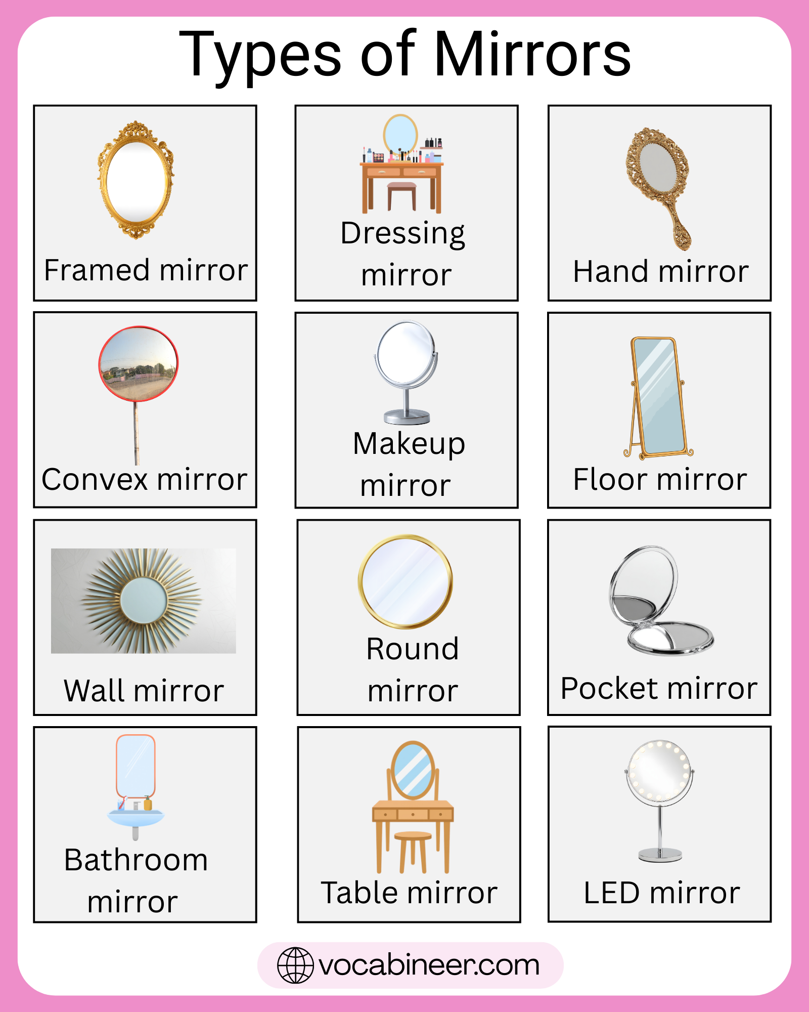 Types of mirrors complete list with pictures showing wall mirror, floor mirror, full-length mirror, vanity mirror, and accent mirror